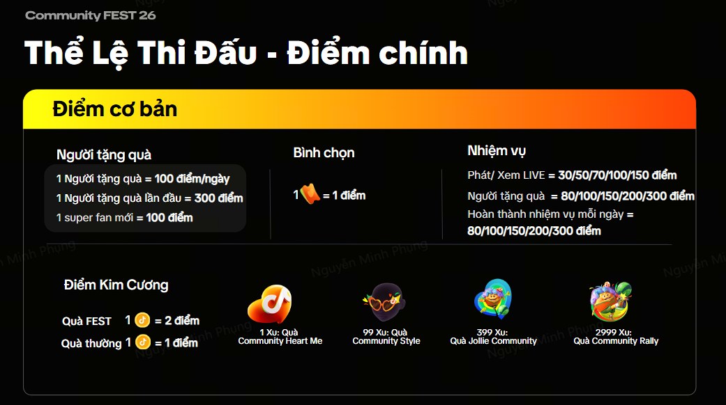 Cách tính điểm cơ bản Community FEST 2026