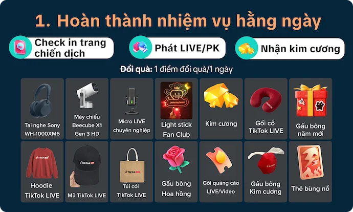 Nhiệm vụ hằng ngày và phần thưởng đổi điểm sự kiện Hải Trình Đoạt Ấn